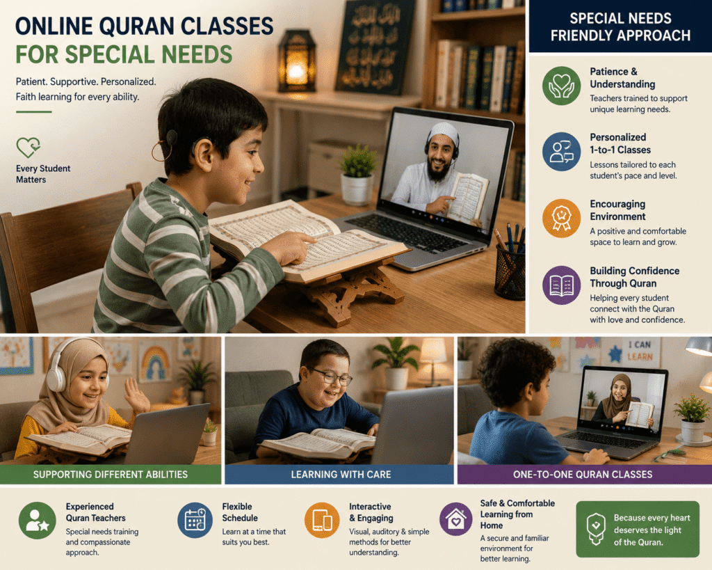 Child learning Quran online with a dedicated Quran teacher